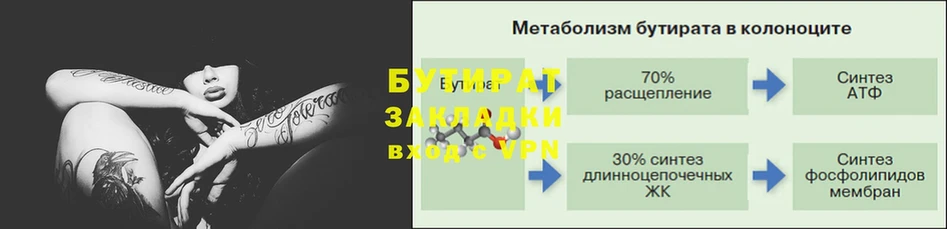 БУТИРАТ Butirat  mega как зайти  Шагонар 